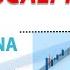 FULL COURSE The Only ENGULFING Price Action Trading Video You Will Ever Need