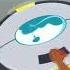 REUPLOAD YTPMV Tom And Jerry Weird Science WB Kids Scan
