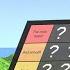 ТИР ЛИСТ САМЫХ НЕНАВИСТНЫХ ЖИТЕЛЕЙ STARDEW VALLEY