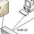 MikroTik VLAN And Bridge Configuration
