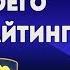 Газлайтинг Манипуляции и психологическое насилие