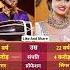 Pawandeep And Arunita The Melodious Duo Winning Hearts
