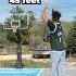 How Far Can I Shoot