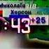 Погода в Україні та світі УТ 1 03 09 1999
