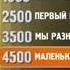 Реклама детских песен INFON 2
