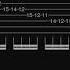Yngwie Malmsteen Arpeggios From Hell Guitar Tab Slow Tempo