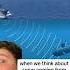SUBMARINE SONAR History Historical Military Historia Submarine Navy Usnavy Ship Science