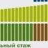 Трудовая пенсия по возрасту Когда вам в Беларуси положена пенсия