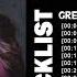 Indila Greatest Hits Full Album Best Songs Of Indila Music Playlist 2022