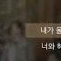 TWICE 트와이스 올해 제일 잘한 일 가사 Lyrics