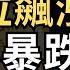 2025 06 24 二 以伊停火 特斯拉大漲9 飆漲行情又來 HIMS暴跌35 怎麼了