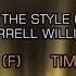 Pharrell Williams Happy Karaoke