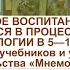 Эстетическое воспитание обучающихся в процессе преподавания биологии в 5 11 классах