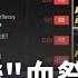 瑞信 零風控 崩壞 詐欺 洗錢 賠鉅款 股價慘跌90 瑞信如何滾雪球變危機 財報慘 沙特姑息引爆 陳斐娟 主持 關我什麼事 20230316 三立iNEWS