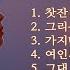 애잔한 감성 트로트 모음 TROT PLAYLIST No Copyright Music