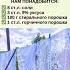 КРИСТАЛЬНО ЧИСТЫЙ ТЮЛЬ