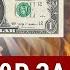 НОВОСТИ Госдума хочет 100 ЗА ДОЛЛАР Эти банки исчезнут к 2028 Новые штрафы в РФ запрет крипты