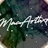 Avicii Without You Ft Sandro Cavazza Tayu Remix