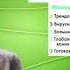 ПРЕЗЕНТАЦИЯ GREENWAY Елена Полянская