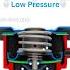 Shocking Truth About Your Radiator Cap Car Radiator