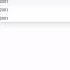How To Apply Filters To A Tablix Data Region