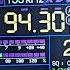 Дорожное радио Мариуполь ДНР 94 3 МГц 160 км