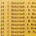 Альбом Круиза Ветераны рока 2001г