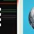 NERVO Plastik Funk Talk About Us Feat Julia Temos Ableton Remake