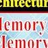 COA 8 Memory External Memory Secondary Computer Organisation Computer Architecture