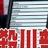 中天直播 LIVE 美法院封殺川普關稅 白宮發聲了 即時中文字幕 20250530 全球大視野Global Vision