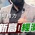 投資最給力EP 306 零售庫存創20年新高 經濟衰退成定局 現在股市已經遍地黃金 但是撿黃金的時間還沒到 7月生技月 不受通膨 升息影響 獲資金青睞 阮慕驊 鍾騏遠 2022 6 20